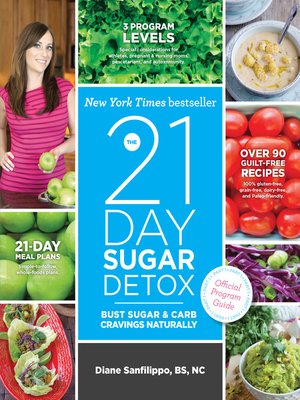 cover image of The 21-Day Sugar Detox